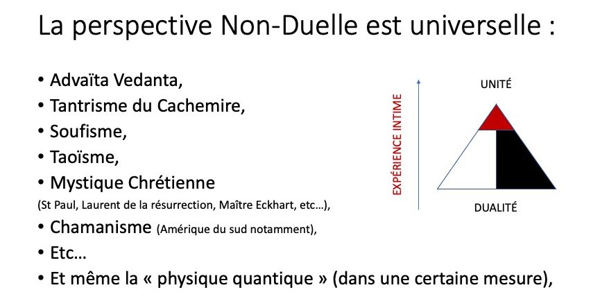 citations sur la non dualité