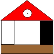 rester ensemble ou se séparer ?