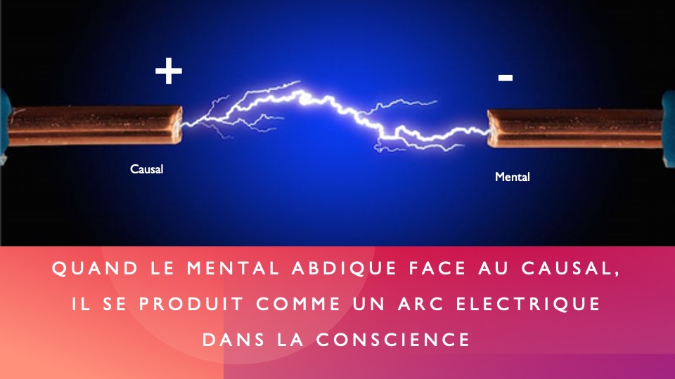 qu'est-ce que l'ego ?