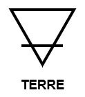 Symbolique des 4 éléments