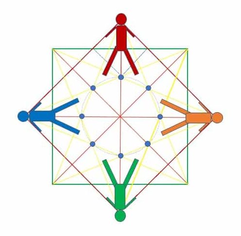 Métaphysique de l&rsquo;octogone